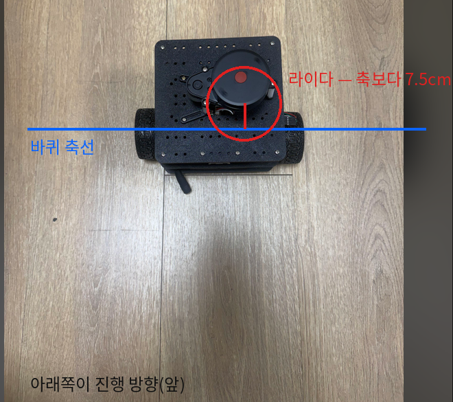 라이다 장착 위치 사진 판독