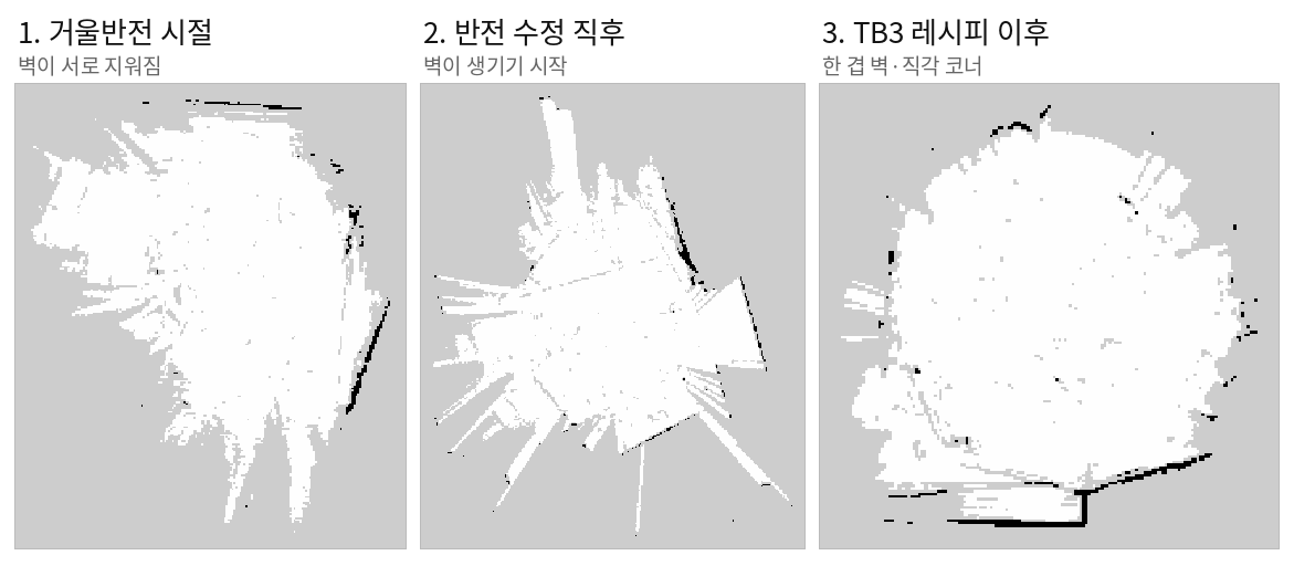 지도 품질 변화 3단계 대조