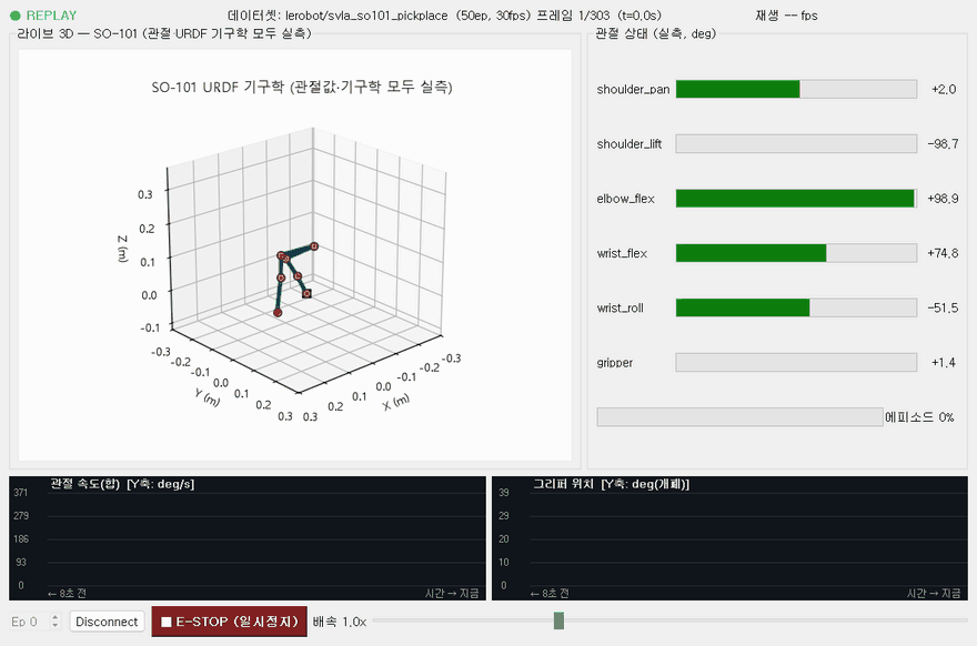 같은 화면에서 SO-101 실측 기록을 재생하는 모습